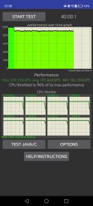 Honor X9b CPU Throttle